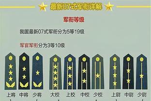 今日开拓者的首发五人都是新秀 历史第二次